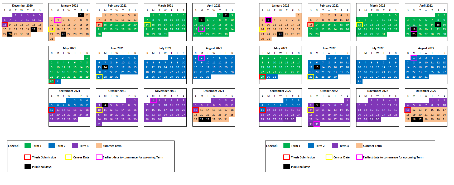 Hdr Academic Calendar Unsw Research